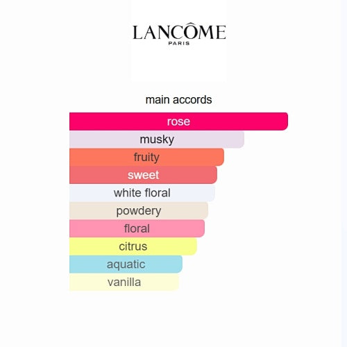 Lancôme Idôle Eau de Parfum 100ml