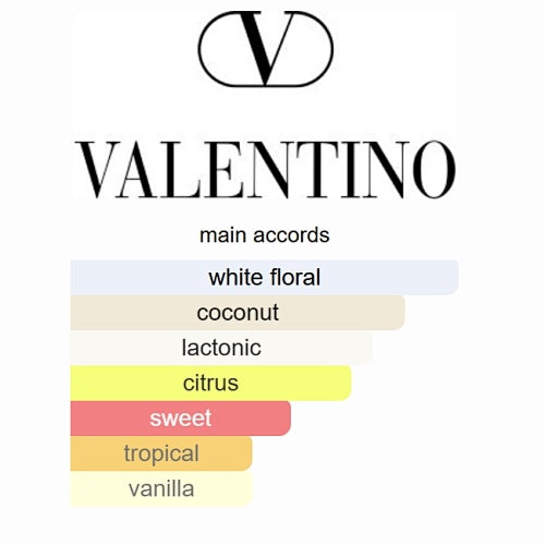 Valentino Born in Roma The Gold Donna Eau de Parfum 100ml