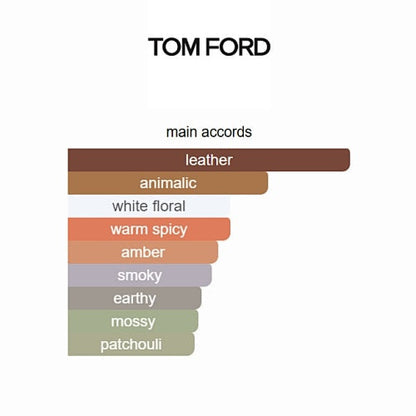 Tom Ford Ombré Leather Eau de Parfum 100ml