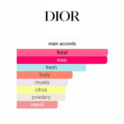 Dior Miss Dior Blooming Bouquet Eau de Toilette 100ml