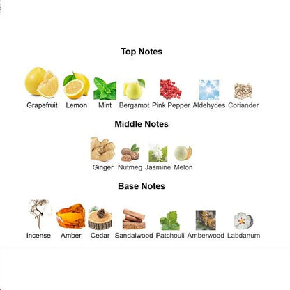 Chanel Bleu de Chanel Eau de Parfum 100ml