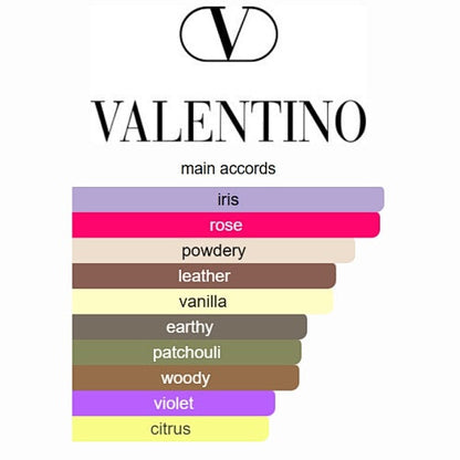 Valentino Donna Eau de Parfum 100ml