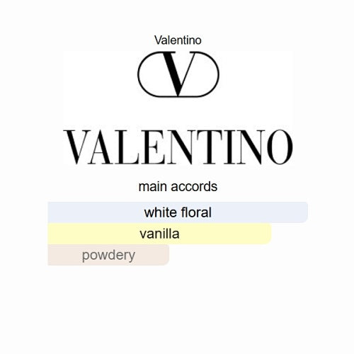 Valentino Donna Born in Roma Green Stravaganza Eau de Parfum 100ml