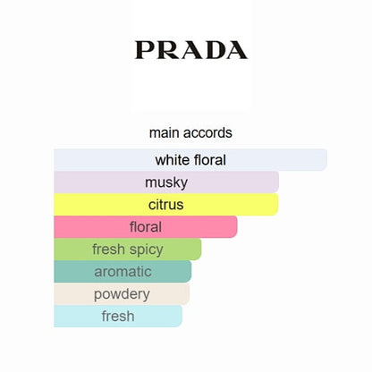 Paradoxe Virtual Flower by Prada – Eau de Parfum 90ml