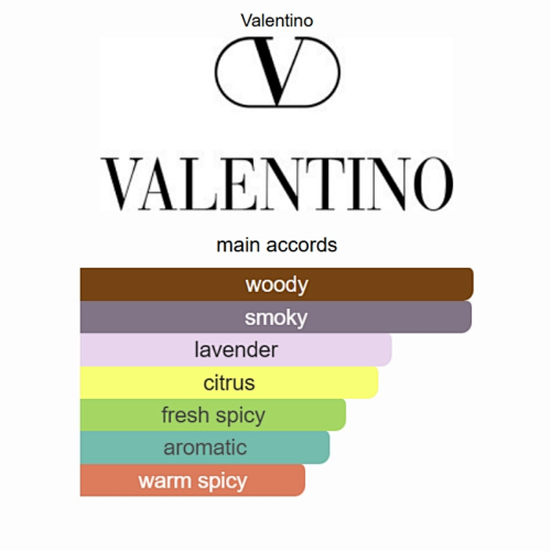 Valentino Uomo Born in Roma Ivory Eau de Toilette 100ml