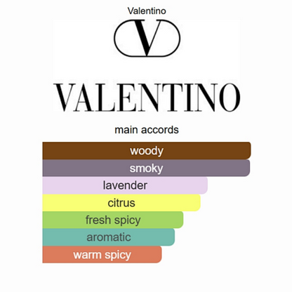 Valentino Uomo Born in Roma Ivory Eau de Toilette 100ml