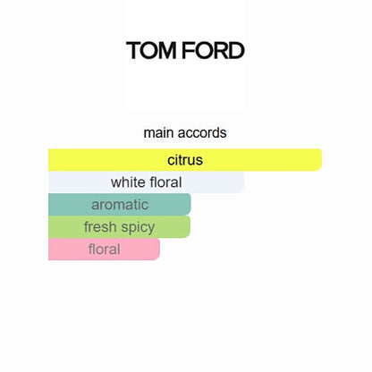 Tom Ford Neroli Portofino Eau de Parfum 100ml
