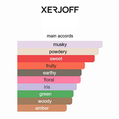 Xerjoff Accento Eau de Parfum 100ml