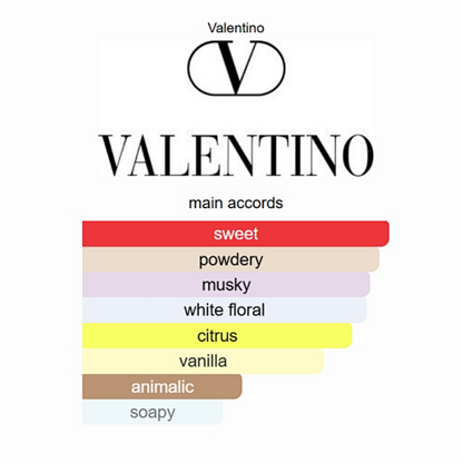 Valentino Donna Born in Roma Ivory Eau de Parfum 100ml