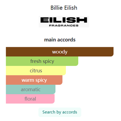 Billie Eilish Eilish No.2 Eau de Parfum 100ml