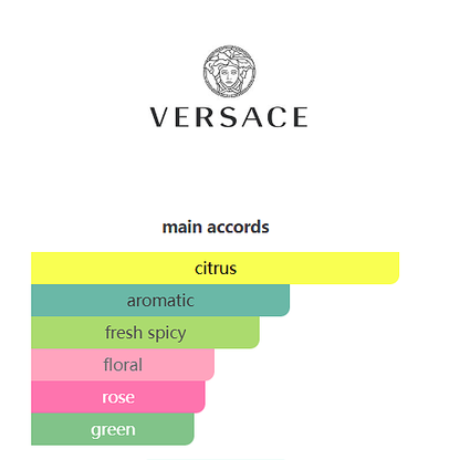 Versace Pour Homme Eau de Toilette – 100ml