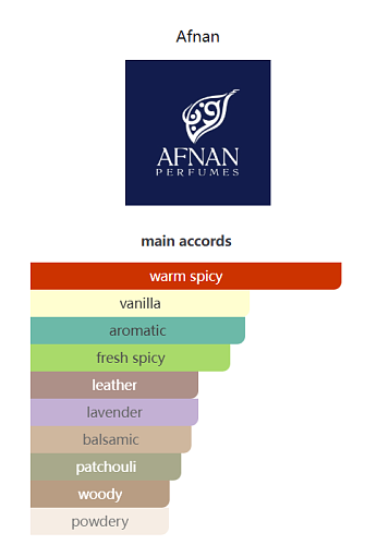 Afnan 9PM Elixir Eau de Parfum 100ml