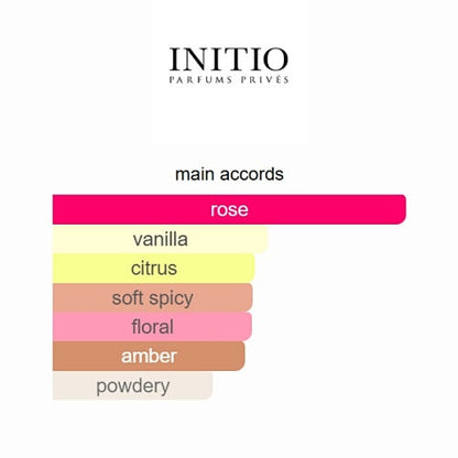 Initio Parfums Privés Atomic Rose Eau de Parfum 90ml