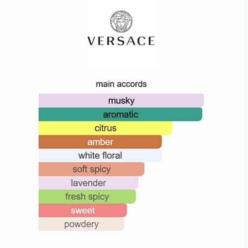 Versace Man Eau Fraîche Extreme Eau de Toilette 100ml