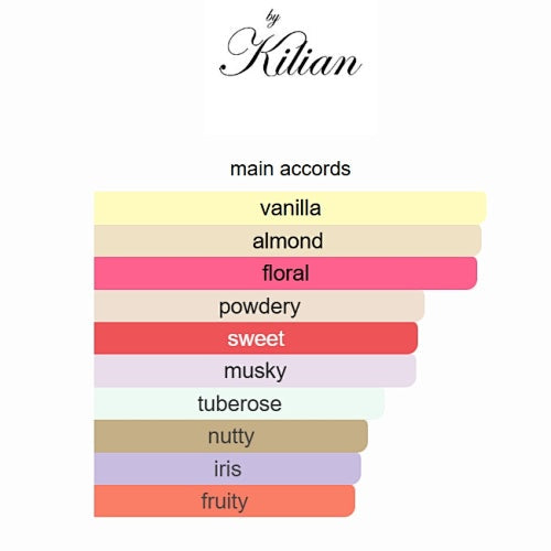 By Kilian Rolling in Love Eau de Parfum 50ml