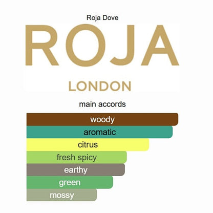 Roja Dove Vetiver Pour Homme Parfum Cologne 100ml