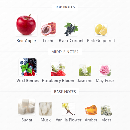 Kayali Eden Juicy Apple | 01 Eau de Parfum – 100ml