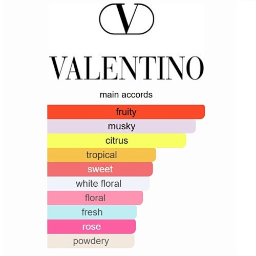 Valentino Donna Born in Roma Coral Fantasy Eau de Toilette 100ml