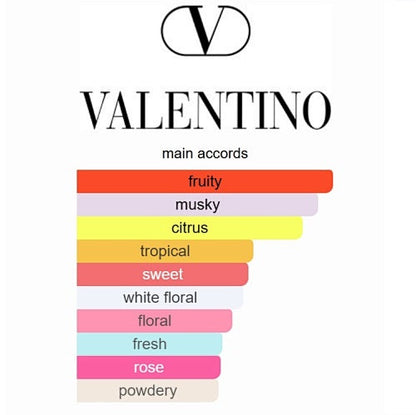 Valentino Donna Born in Roma Coral Fantasy Eau de Toilette 100ml