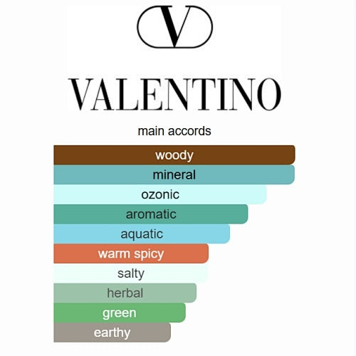 Valentino Uomo Born in Roma Eau de Toilette 100ml