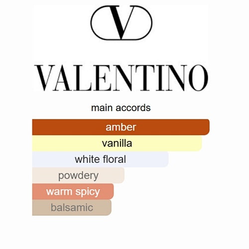 Valentino Donna Born in Roma Intense Eau de Parfum 100ml