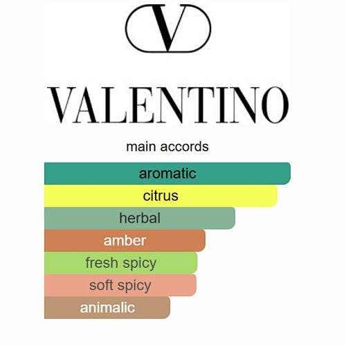 Valentino Uomo Born in Roma Rockstud Noir Eau de Toilette 100ml