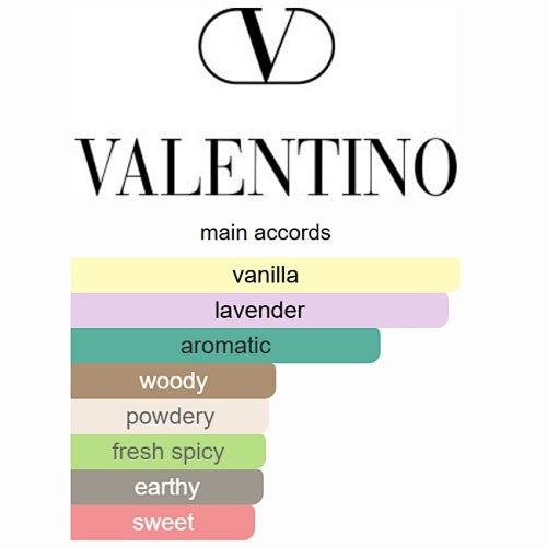 Valentino Uomo Born in Roma Intense Eau de Parfum 100ml