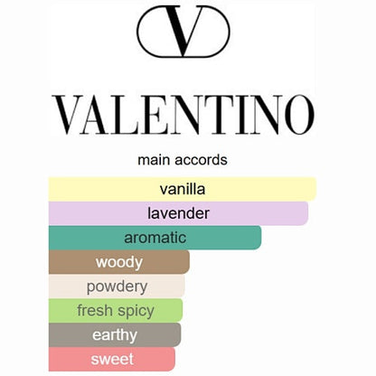 Valentino Uomo Born in Roma Intense Eau de Parfum 100ml