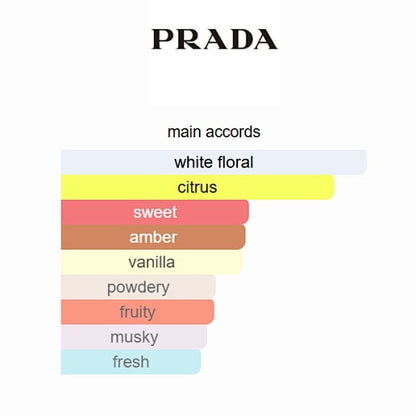Paradoxe by Prada – Eau de Parfum 90ml