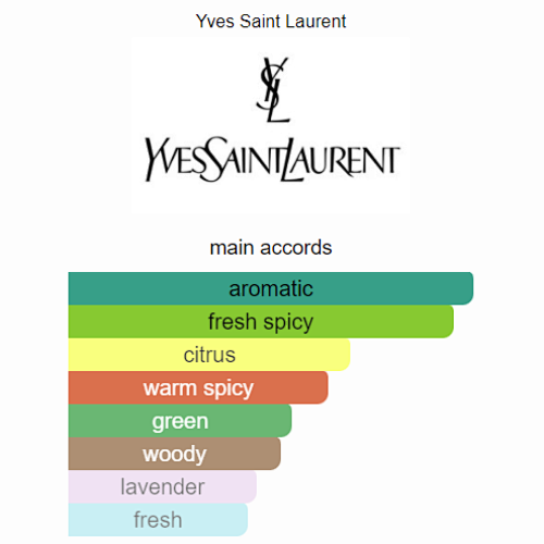 Yves Saint Laurent Y Eau Fraîche 100ml