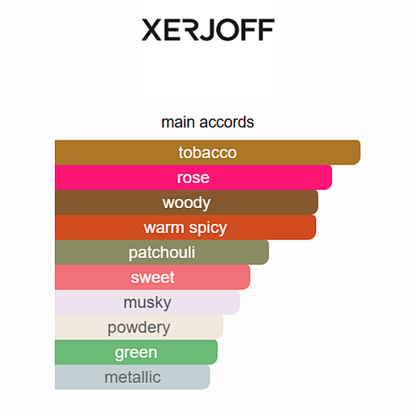 Xerjoff Wardasina Eau de Parfum 100ml