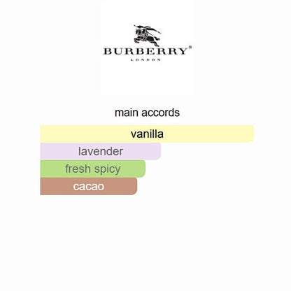 Burberry Goddess Eau de Parfum 100ml