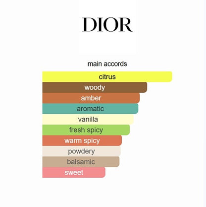 Dior Sauvage Parfum 100ml