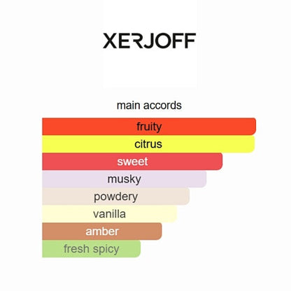 Xerjoff Erba Pura Eau de Parfum 100ml
