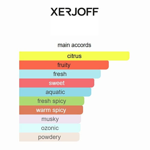 Xerjoff Erba Gold Eau de Parfum 100ml