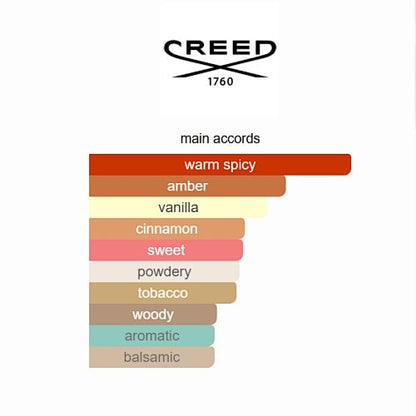 Creed Centaurus Eau de Parfum 100ml