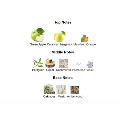 Greenley by Parfums de Marly – Eau de Parfum 125ml