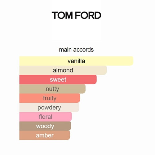 Tom Ford Vanilla Sex Eau de Parfum 100ml